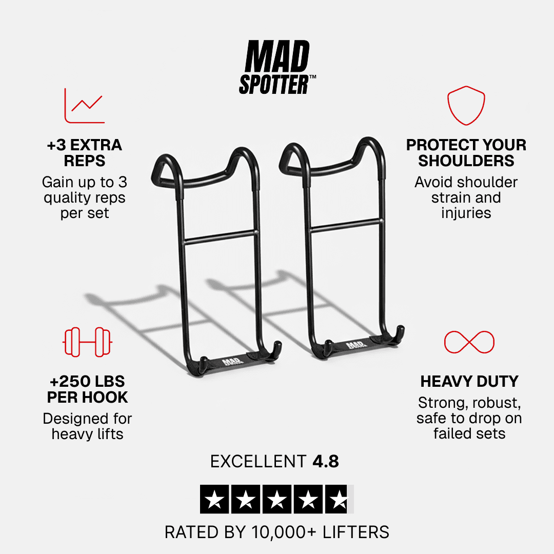 themadspotter.com