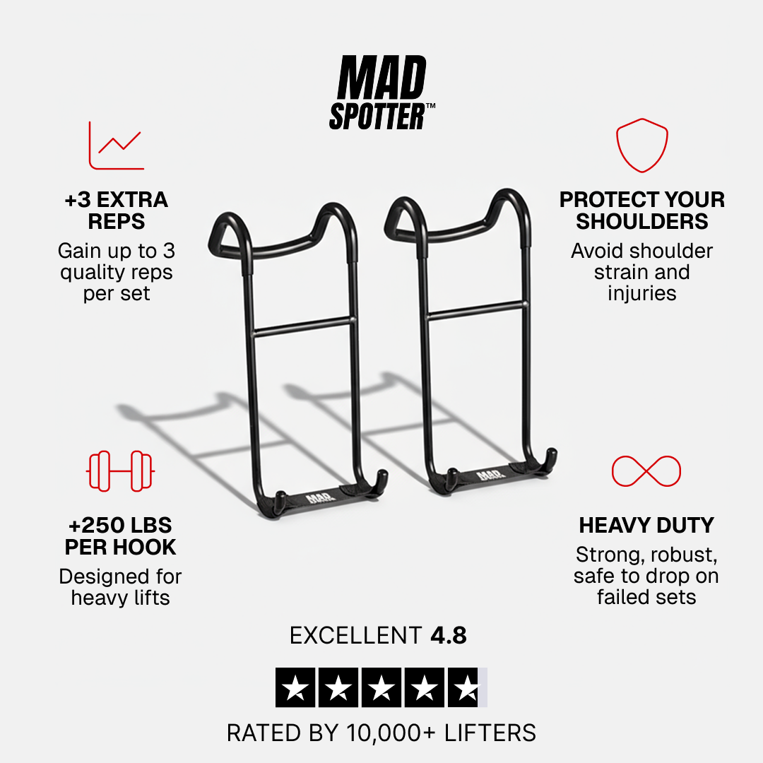 Mad Spotter ™ Pro 2.0 (Pair)