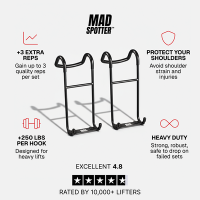 Mad Spotter ™ Pro 2.0 (Pair)